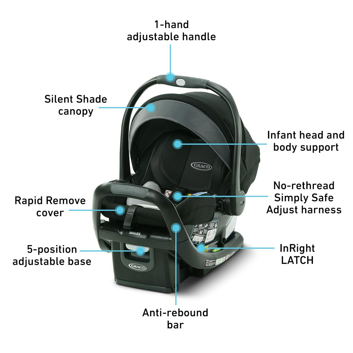 SnugRide® SnugFit 35 DLX Infant Car Seat