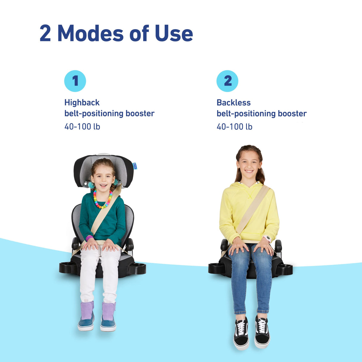 Graco TurboBooster 2.0 Belt Positioning Booster Car Seat