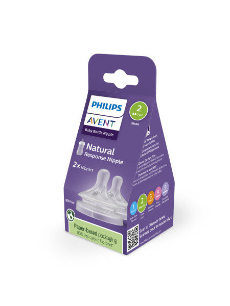 Packaging of Philips Avent baby bottle nipples on a white background