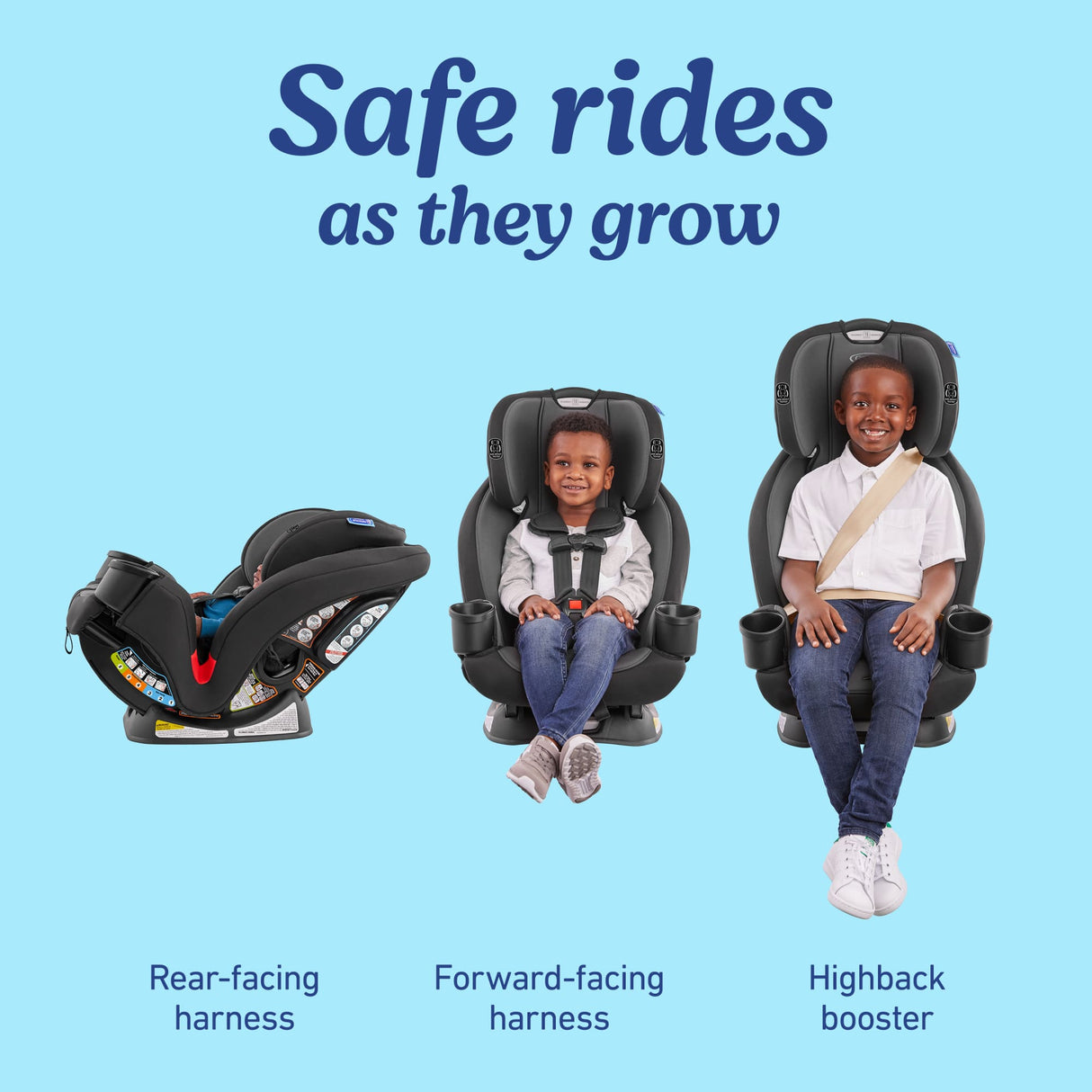 Graco TriRide 3-in-1 Convertible Car Seat