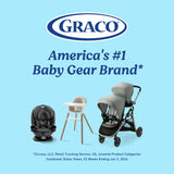 Graphic image advertising the Graco baby brand. The graphic features the GRACO logo, 3 product images of a car seat, high chair and stroller with the text "America's #1 Baby Gear Brand*" and "*Circana, LLC, Retail Tracking Service, US, Juvenile Product Categories Combined, Dollar Sales, 52 Weeks Ending Jan 3, 2026" all on a light blue background. 