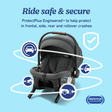 Graco® GoMax Baseless Infant Car Seat