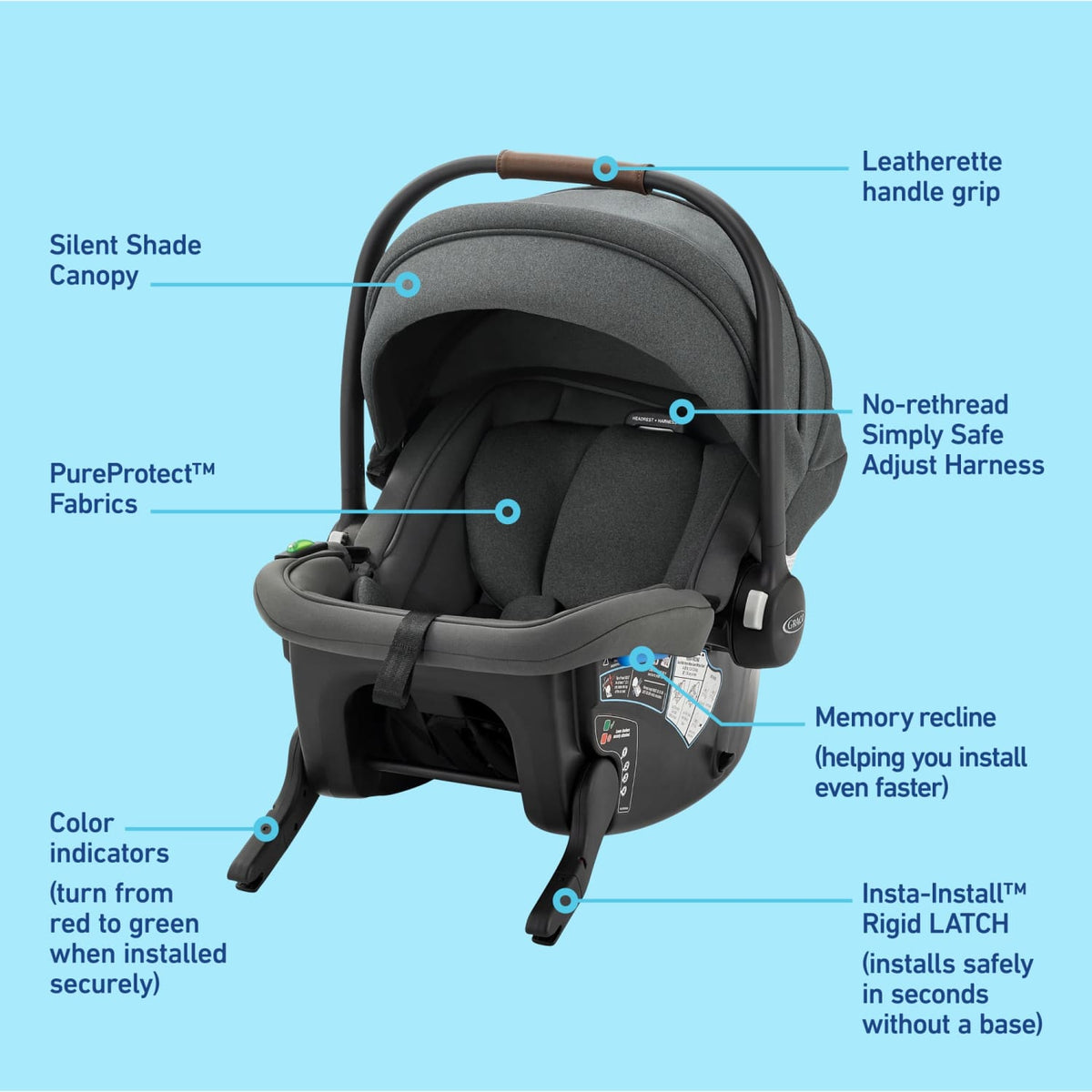 Graco® GoMax Baseless Infant Car Seat
