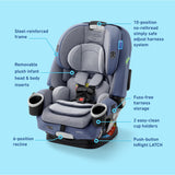 Graco 4Ever DLX 4-in-1 Car Seat