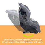 Baby Trend® Trooper™ SLIM 3-in-1 Convertible Car Seat