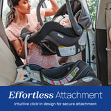 Chicco KeyFit 30 Infant Car Seat