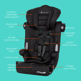 Baby Trend® Hybrid SI 3-in-1 Combination Booster Seat 