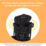 Baby Trend® Hybrid SI 3-in-1 Combination Booster Seat 