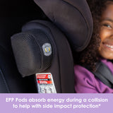 Baby Trend® Hybrid SI 3-in-1 Combination Booster Seat 