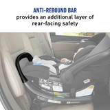 SnugRide® SnugFit 35 DLX Infant Car Seat
