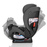 Evenflo All4Stages Slim All-in-One Car Seat