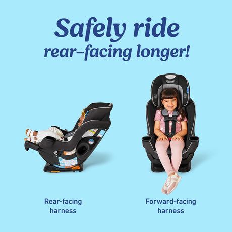 Child in a car seat with text 'Safely ride rear-facing longer!' on a blue background