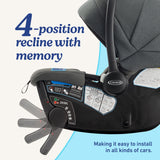 Graco car seat with recline adjustment feature on a white and blue background