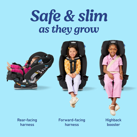 Three stages of a child's car seat evolution on a blue background with text 'Safe & slim as they grow'.