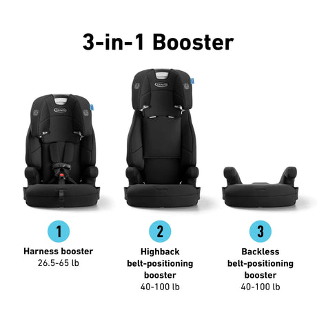 Graco Nautilus 2.0 LX 3-in-1 Harness Booster Car Seat