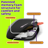 Diagram of a car seat with labeled parts on a green and white background