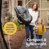 Graco Contender Slim Convertible Car Seat