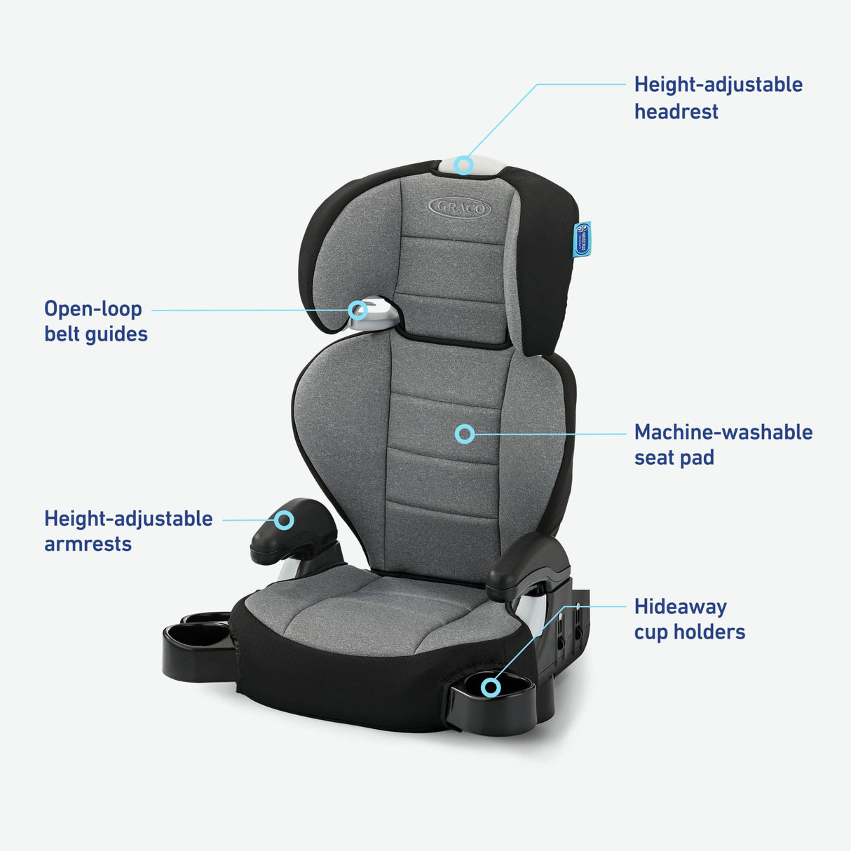Graco TurboBooster 2.0 Belt Positioning Booster Car Seat