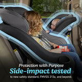 Graco Contender Slim Convertible Car Seat