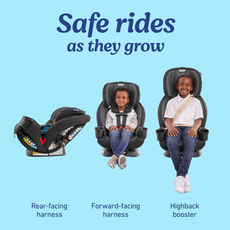 Graco TriRide 3-in-1 Convertible Car Seat